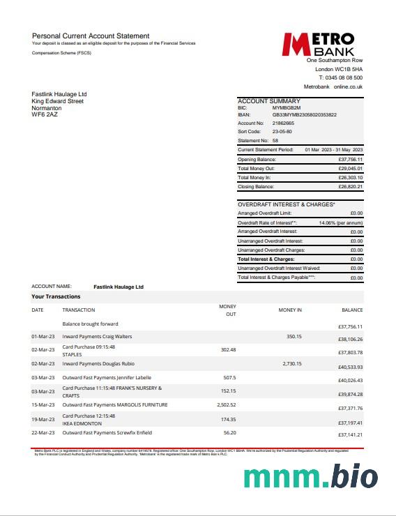 United Kingdom Metro bank business konto statement szablon Worda i PDF, 4 strony